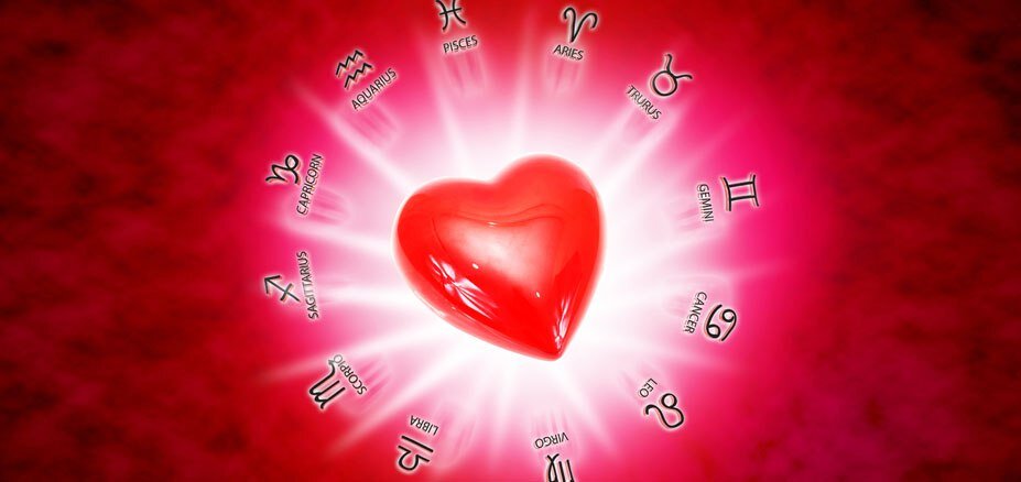 12 знаков зодиака и зодиакальный круг. Источник фото: Яндекс картинки