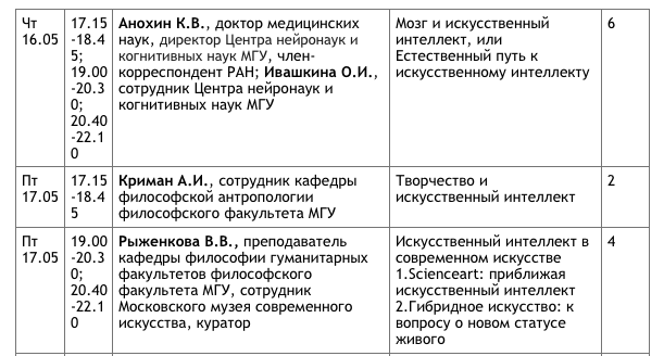 Фрагмент программы курса