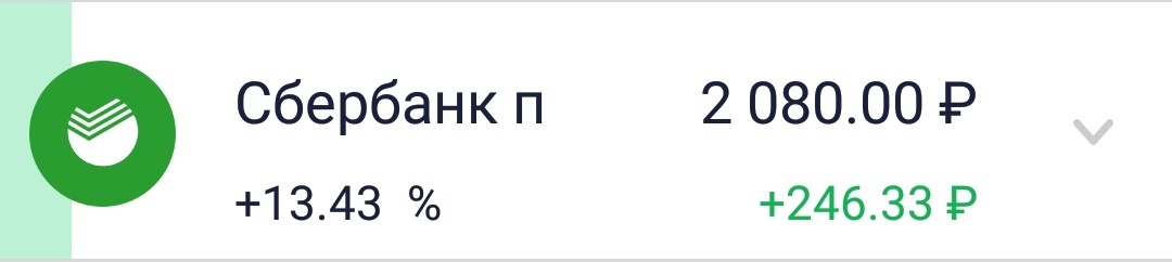 13% за 7 месяцев - лучше, чем депозит в банке, + дивиденды