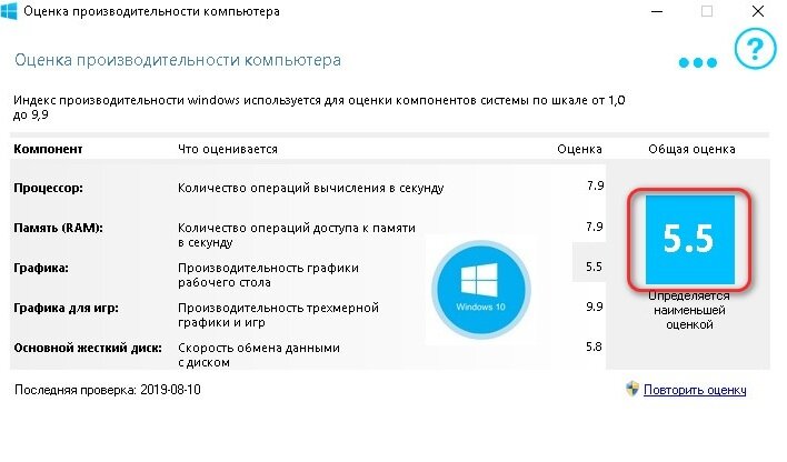 Установка Windows 10 в Москве