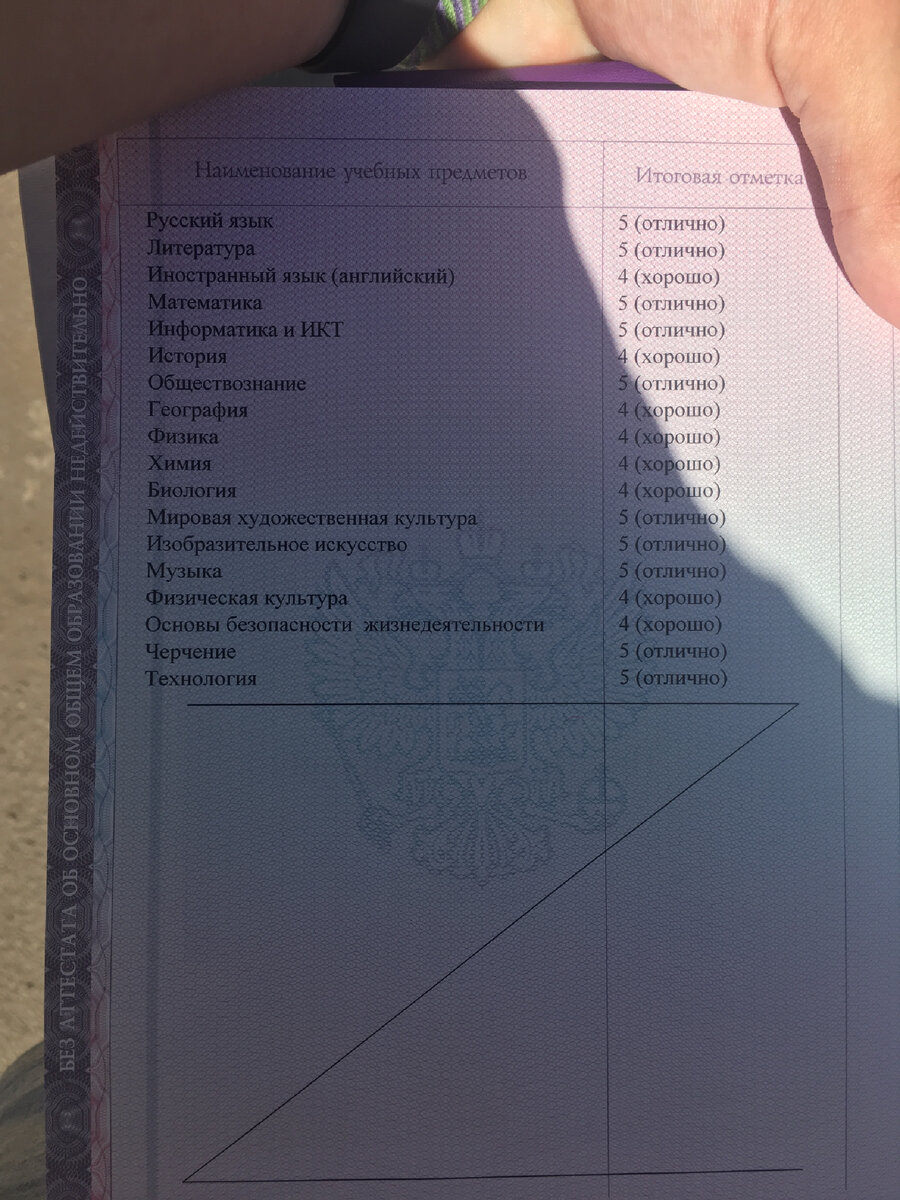 Да, не лучший аттестат, но по оценке за предметы, которые сдавал, видно, что сдал на «5», кто не верит)(ибо везде была «4» за год)