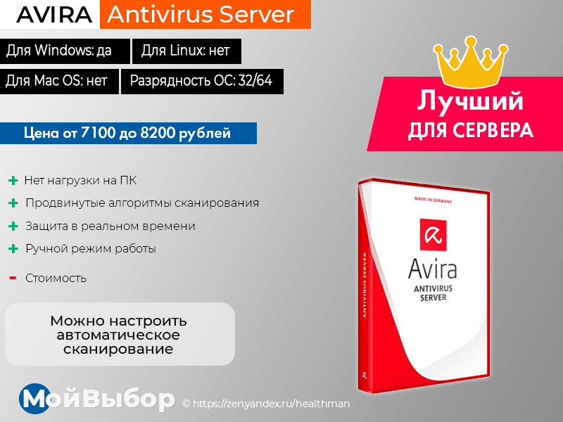Server антивирус. Антивирус для сервера. Avira Antivirus Server. Антивирусник Avira тех требования ПК. Сколько весит Avira антивирус 2021.