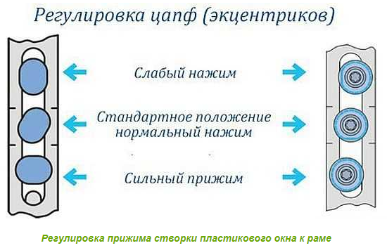 Яндекс.Картинки 