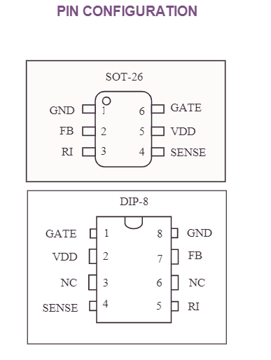 STR-W распиновка, схема, Datasheet