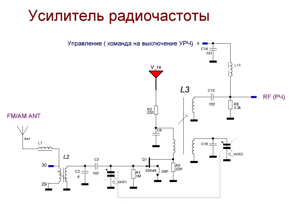 Панорамный приемник схема