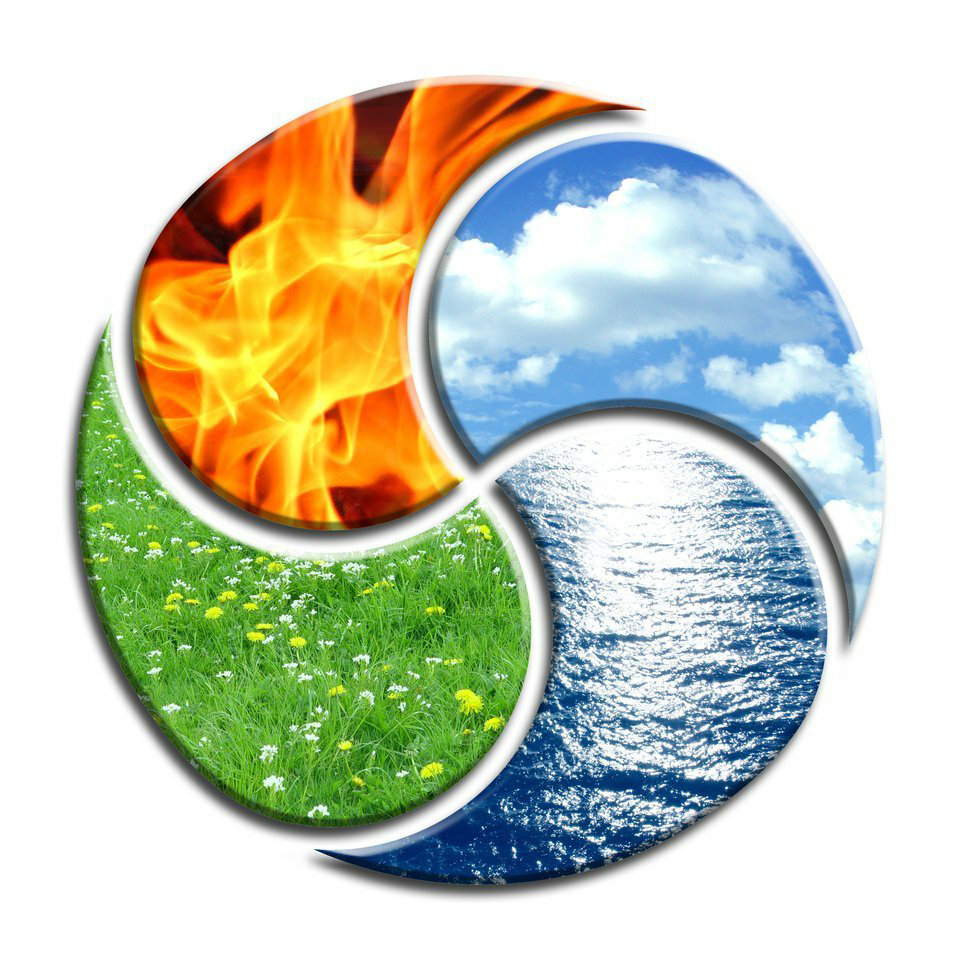 Элементы природы. Десятерица стихий. Как называется 4 стихии. 4 стихии. 4 стихии огонь вода воздух земля.