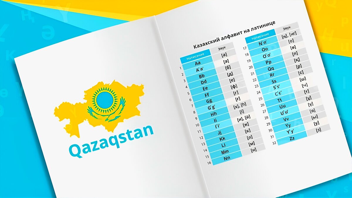Презентация казахский язык