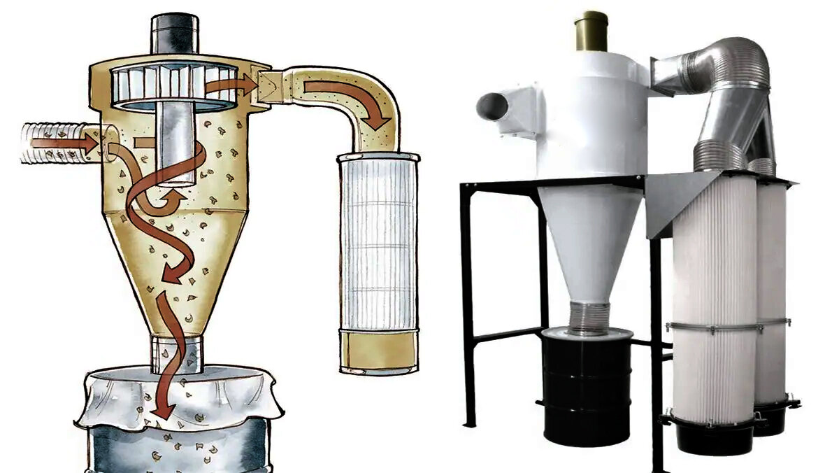 Оборудование мастерской: циклон для пылесоса своими руками — ВикиСтрой