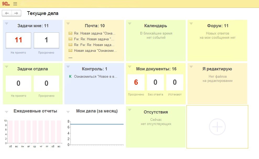 Управление проектами в 1с документооборот