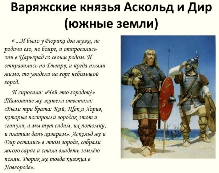 Загадка Русской истории. В ней не было не только Рюрика, но и Киева с ...