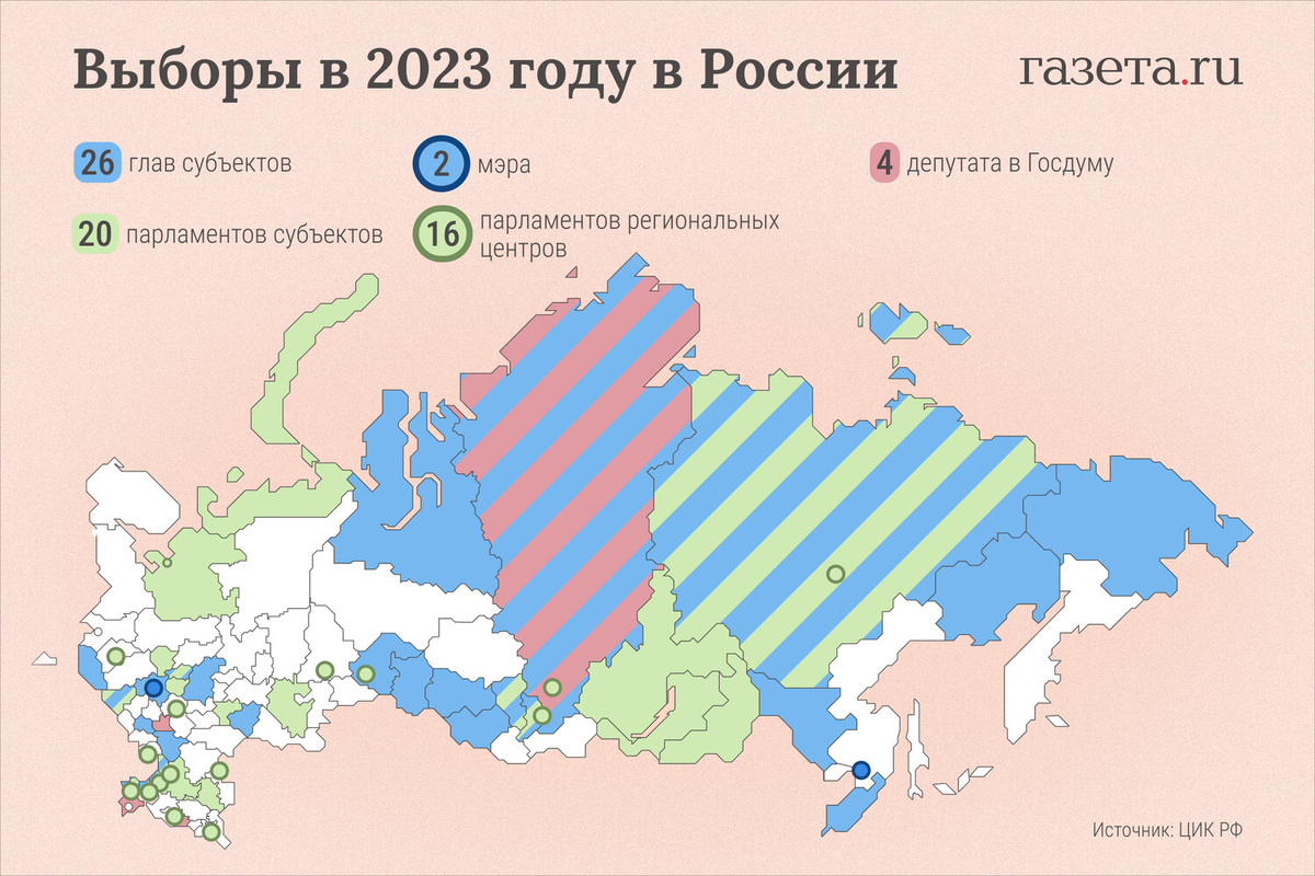 Нижегородская область голосование 2023