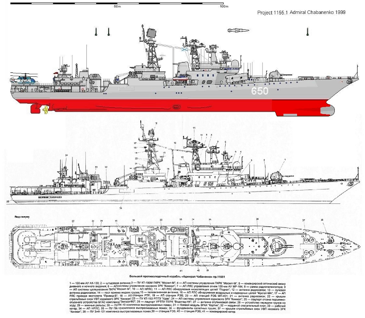  Изображение БПК «Адмирал Чабаненко»