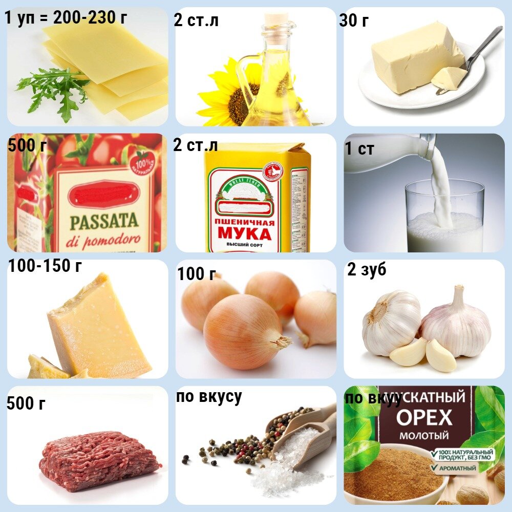 (коллаж собственность канала "Невыдуманные истории еды")