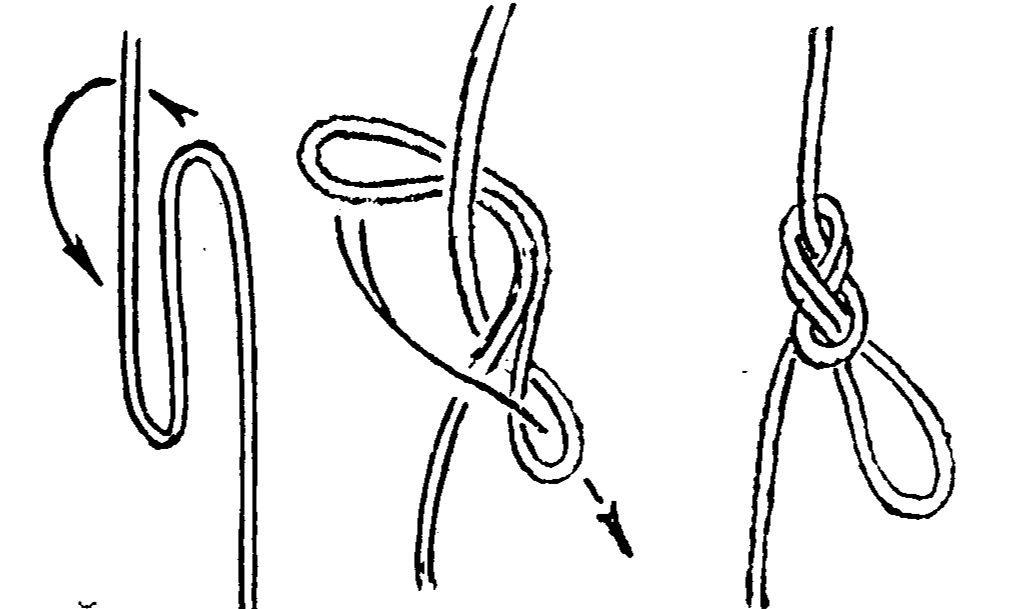 узел восьмерка для привязывания конца каната. узел восьмерка значение. рыбацкий узел восьмерка петля. как вяжется узел двойная восьмерка. узел восьмерка схема.