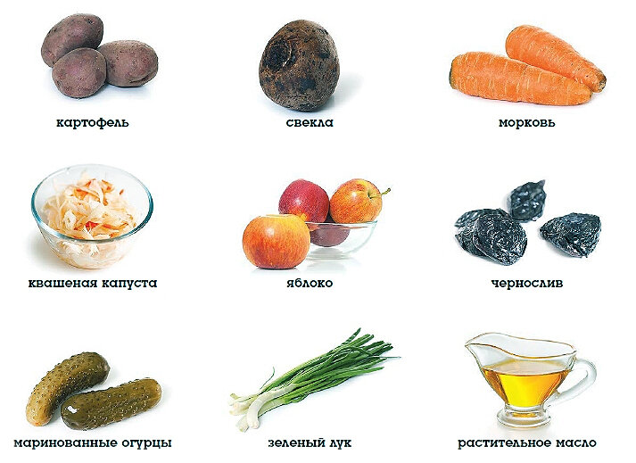 Название еды. Продукты по теме продукты на английском. Продукты на английском. Слова на т продукты. Еда: английский для детей.