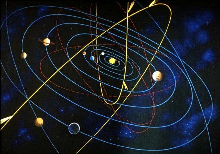 Теории астрономии. Траектория движения планет солнечной системы. Траектории планет солнечной системы. Солнечная система движение планет вокруг солнца. Траектория движения планет вокруг солнца.