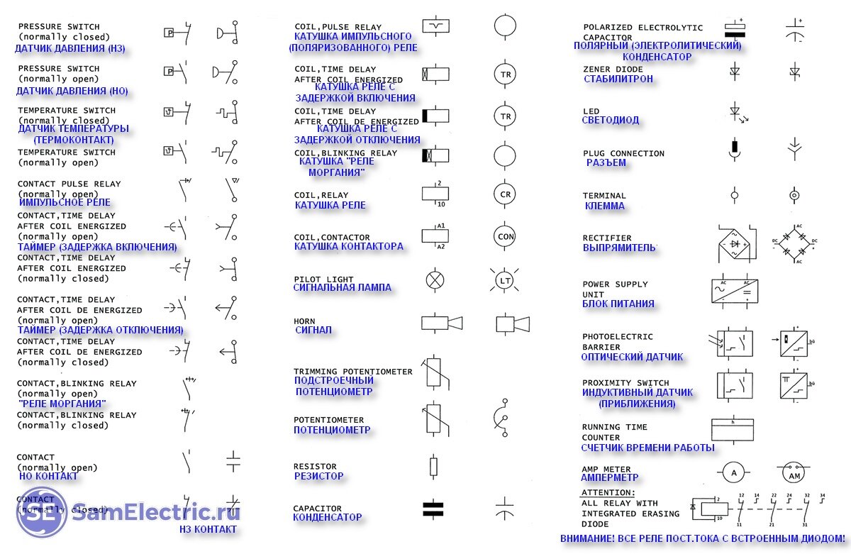 Проверь себя: Обозначения в импортных электросхемах | СамЭлектрик.ру | Дзен