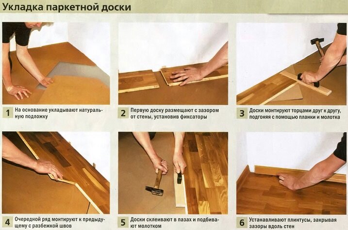 Укладка паркетной доски