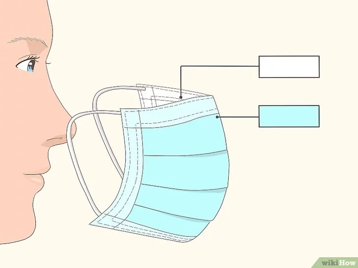 Как надевать одноразовую медицинскую маску | wiki how/как что-то сделать | Дзен