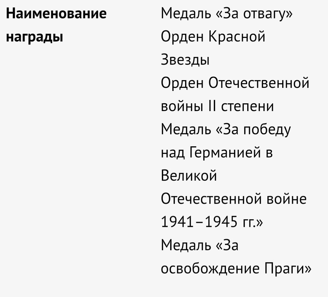 Так же имеется юбилейные медальи