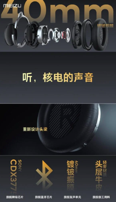 Meizu HD60