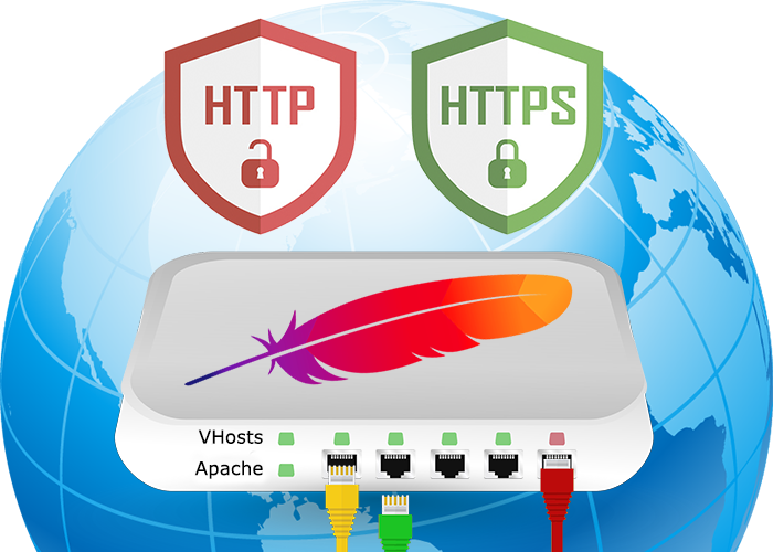 Https 1 host