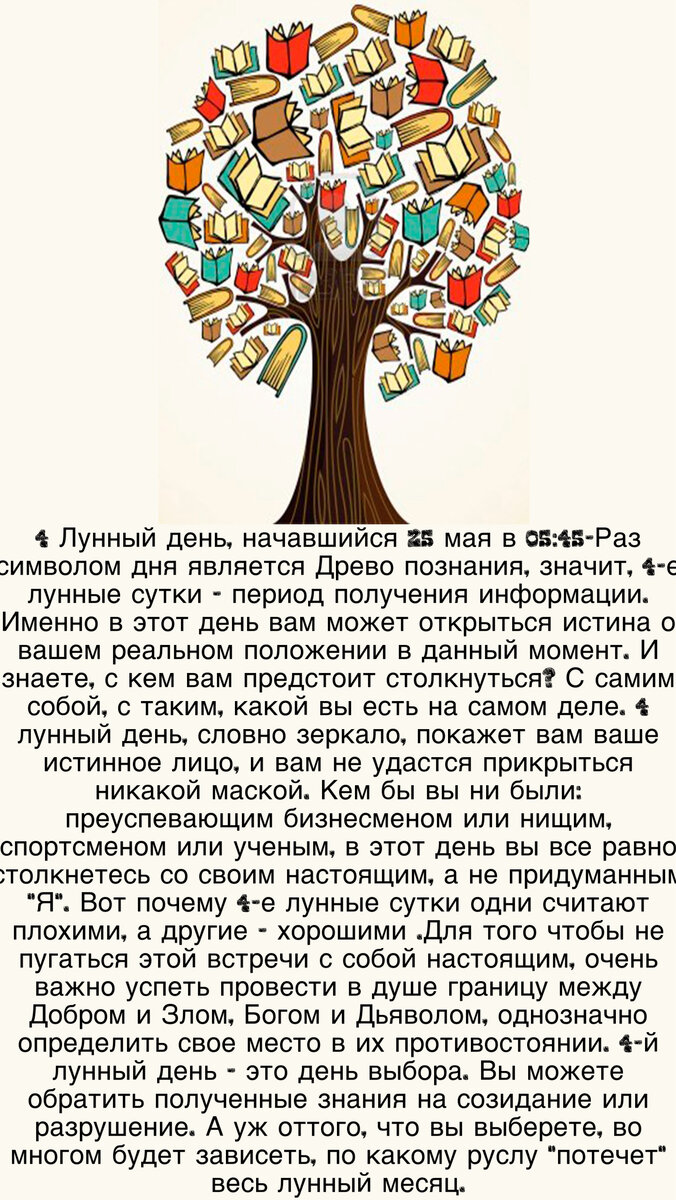 календарь луны. февраль 2015 года календарь. аффирмации на полнолуние. 24 лунный день. 4 лунный день картинки.