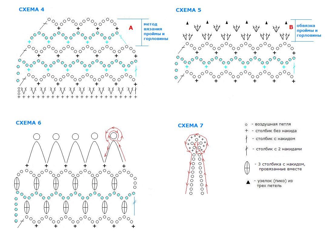Вязаная кофта сетка крючком схема. Блузка сетки крючком схемы. Как связать кофту сетку крючком для начинающих. Кофта сетка крючком схемы. Модные кофточки сетки крючком схемы.