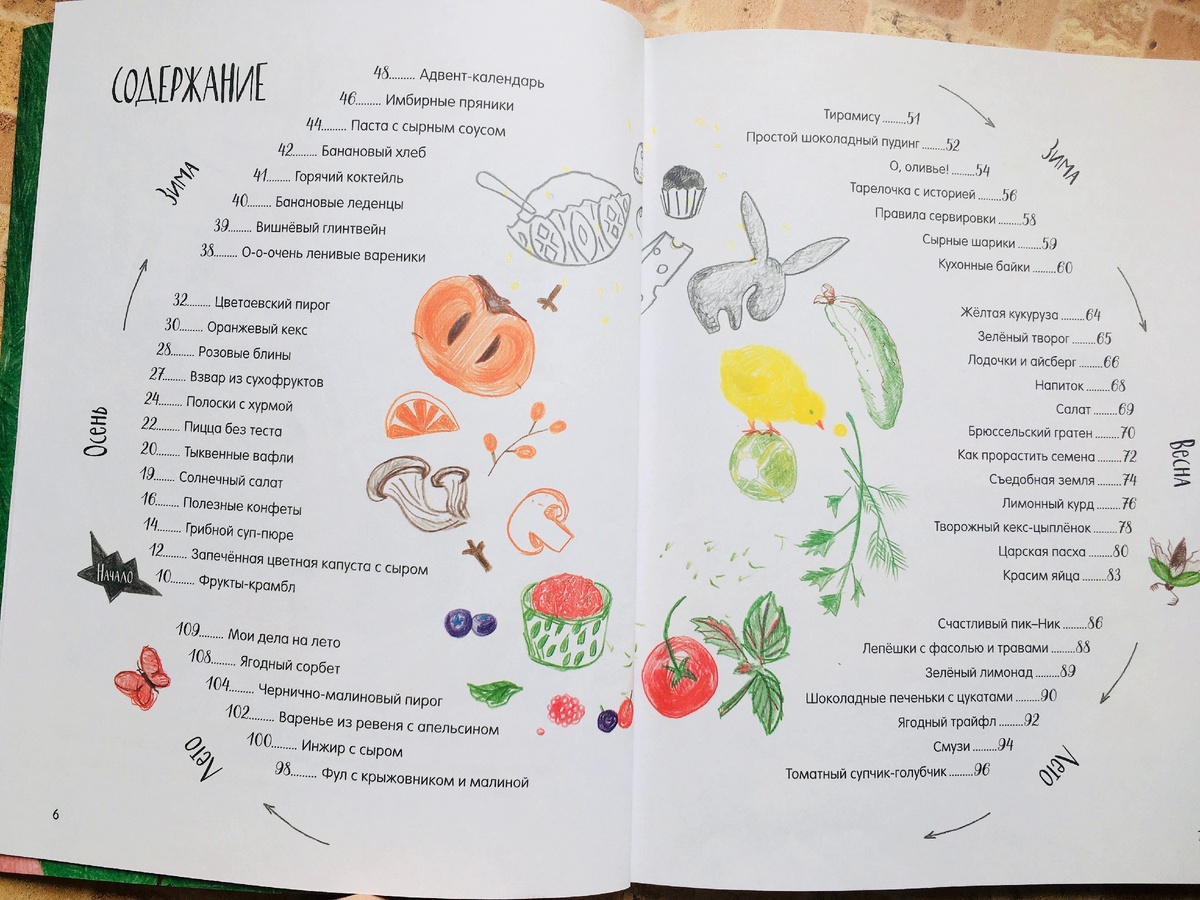 Во второй книге рецепты распределены по временам года.
