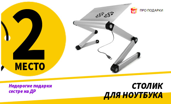 Готовимся ко дню рождения сестры: ТОП-15 подарков имениннице, соответствующих ее возрасту