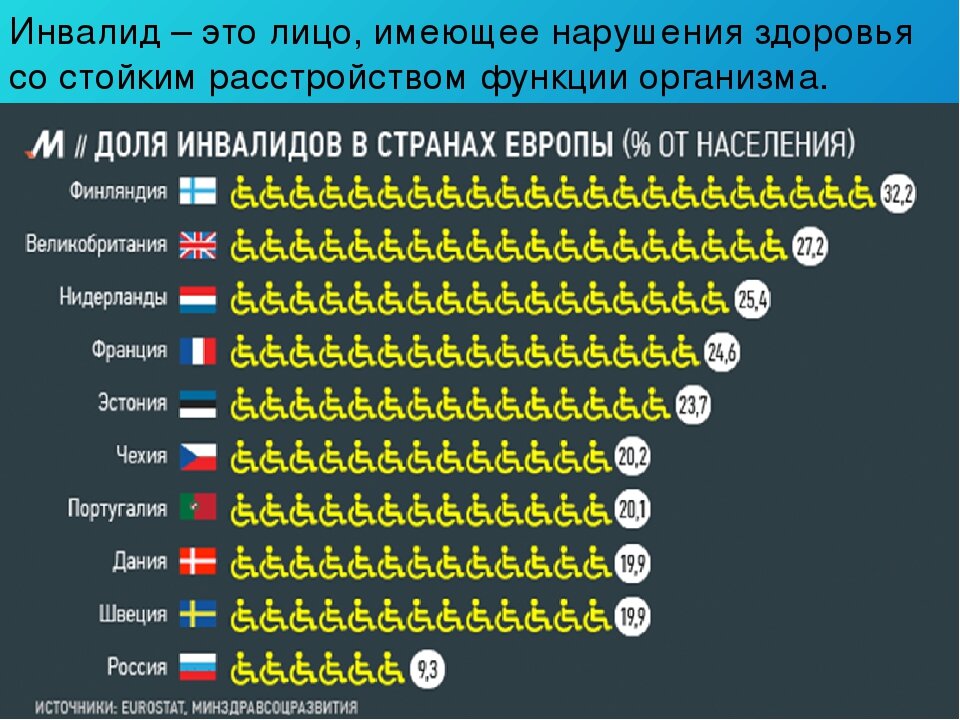 Изображение  с сайта с открытым доступом.