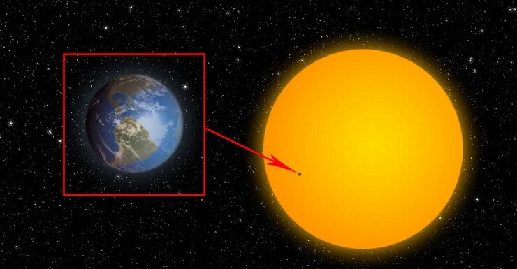 Размеры Солнца в сравнении с размерами Земли