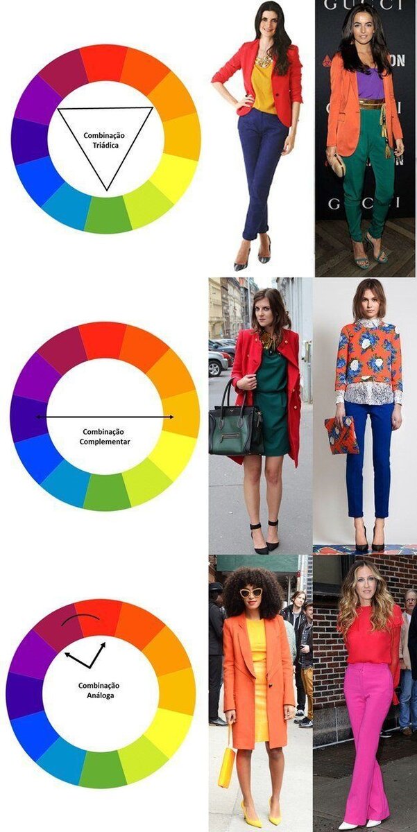 Как сочетать цвета в одежде женщины