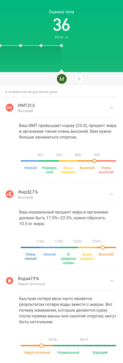 Приложение советует скинуть вес до 67 кг, это хороший совет, следовать ему я конечно же не буду, так как моя цель вес в 88 или 89 кг.