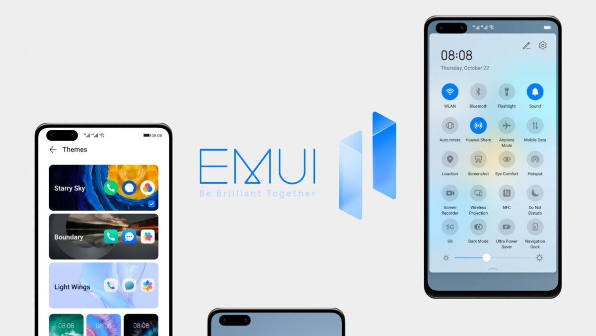 График выхода EMUI 11 для смартфонов Huawei в России | pomidroid | Дзен