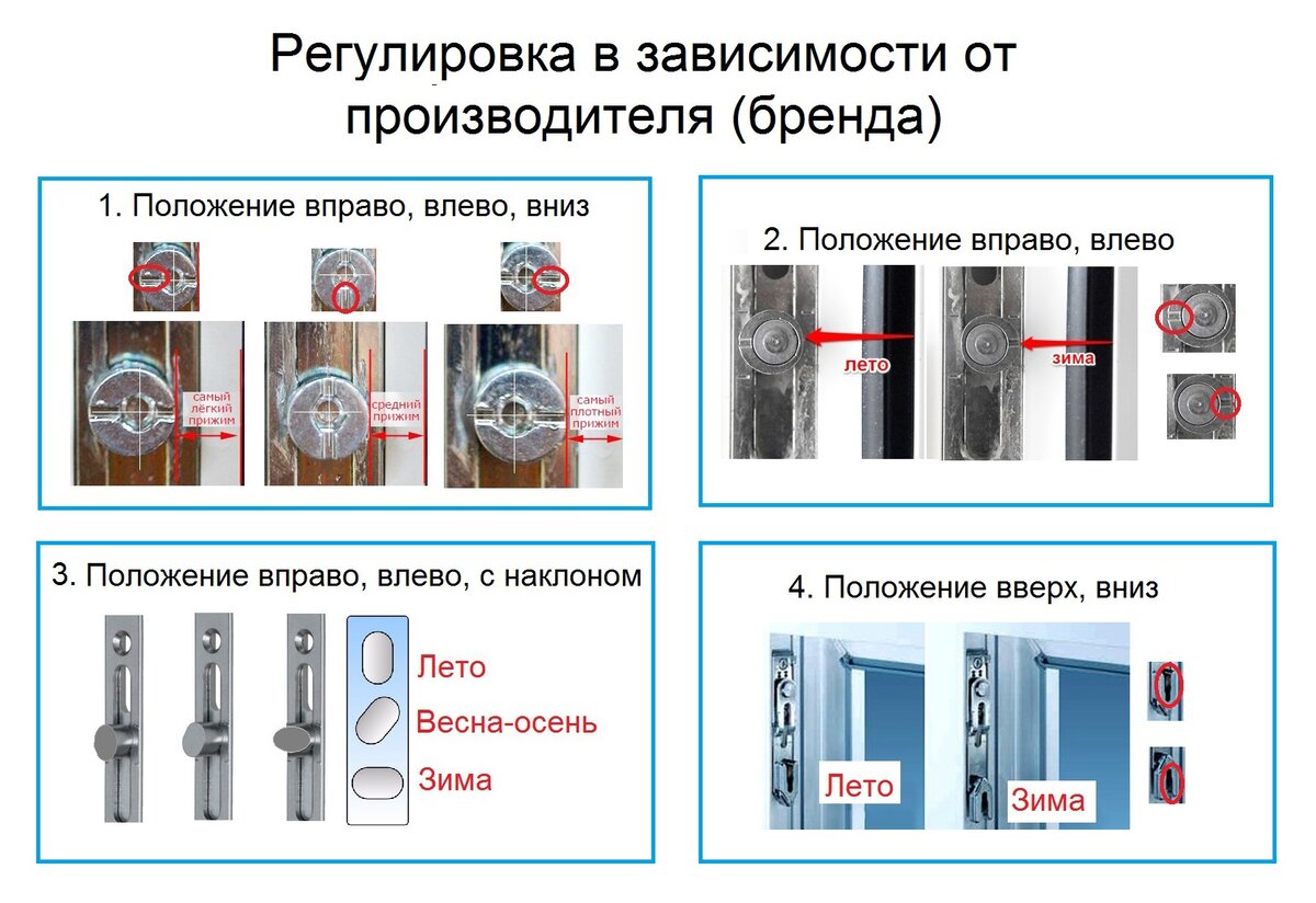 В квартире жара.Топят словно живете на Северном Полюсе? Настоящий сантехник  рассказывает как снизить температуру простым методом | Сантехника вызывали?  | Дзен