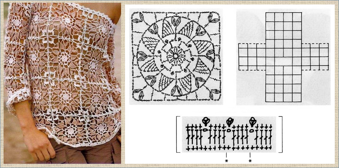 Кофта из квадратов крючком схема с описанием понятная для начинающих