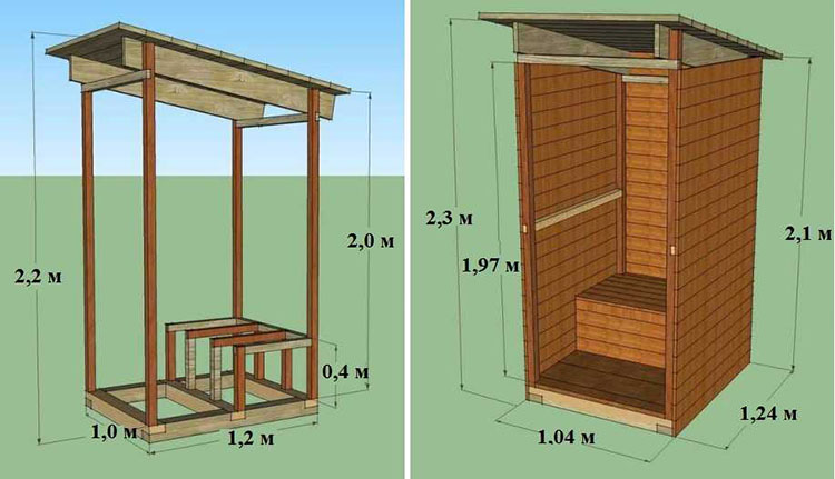Как построить теплый туалет на даче в частном доме своими руками? Инструкция +Видео и Фото