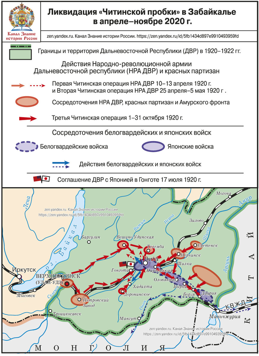 Рисунок подготовлен каналом zen.yandex.ru. Знание истории России. https://zen.yandex.ru/id/5fb1434d897e9910493959fd