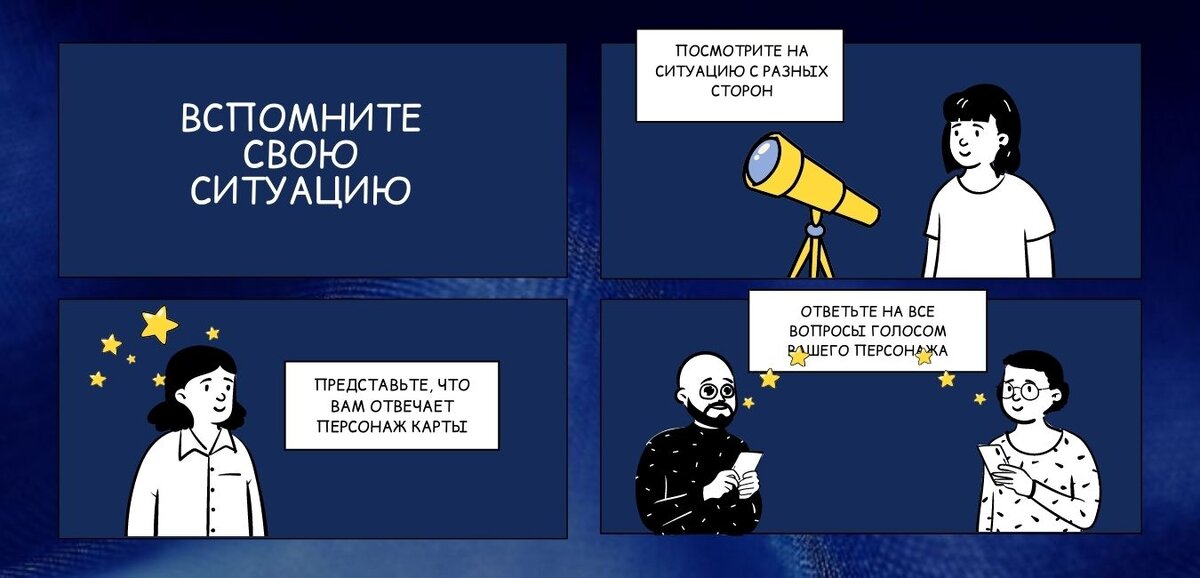 Тест-игра "Знакомство с привычным" - на ваши вопросы будут отвечать Персонажи карт