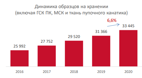 Трейдинг. Us retail gas price chart. Ммцб акции. Биржа котировки акций. Биржа котировки акций.