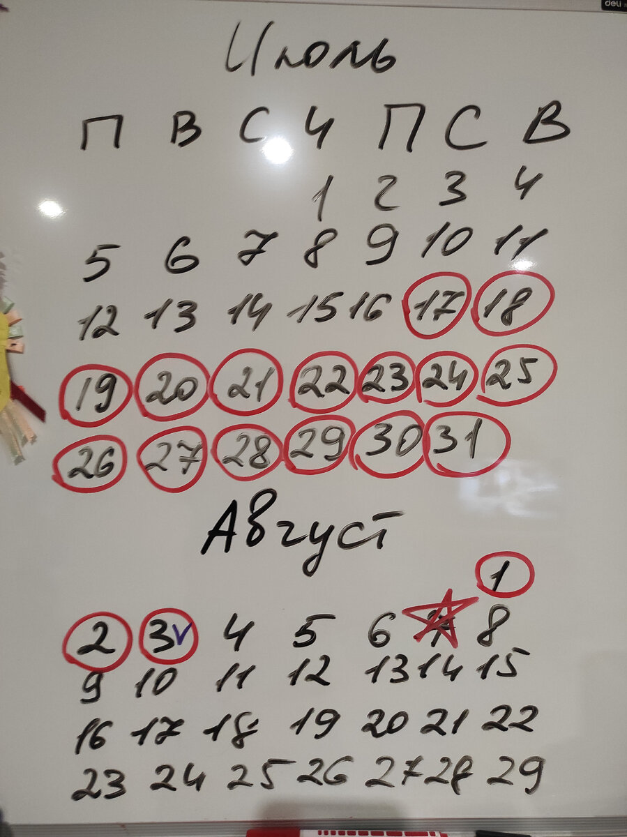 Финишная прямая