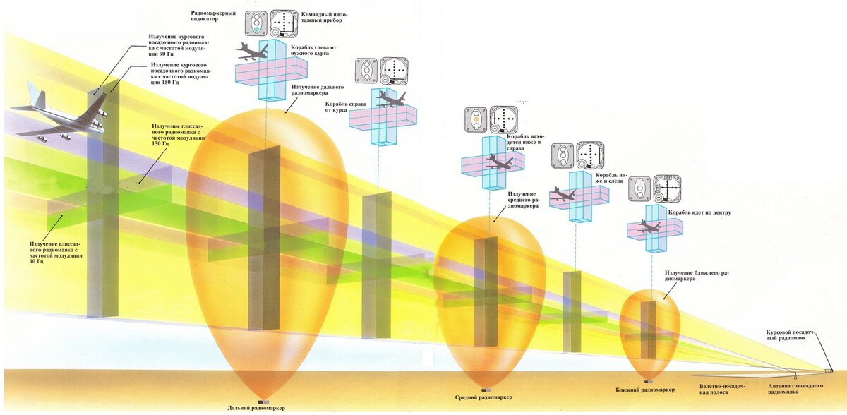 Картинка из открытых источников