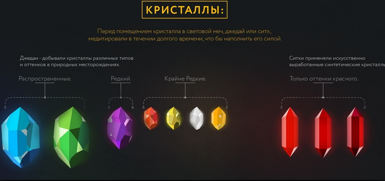 Возможно ли создать световой меч с точки зрения современной науки? / Хабр