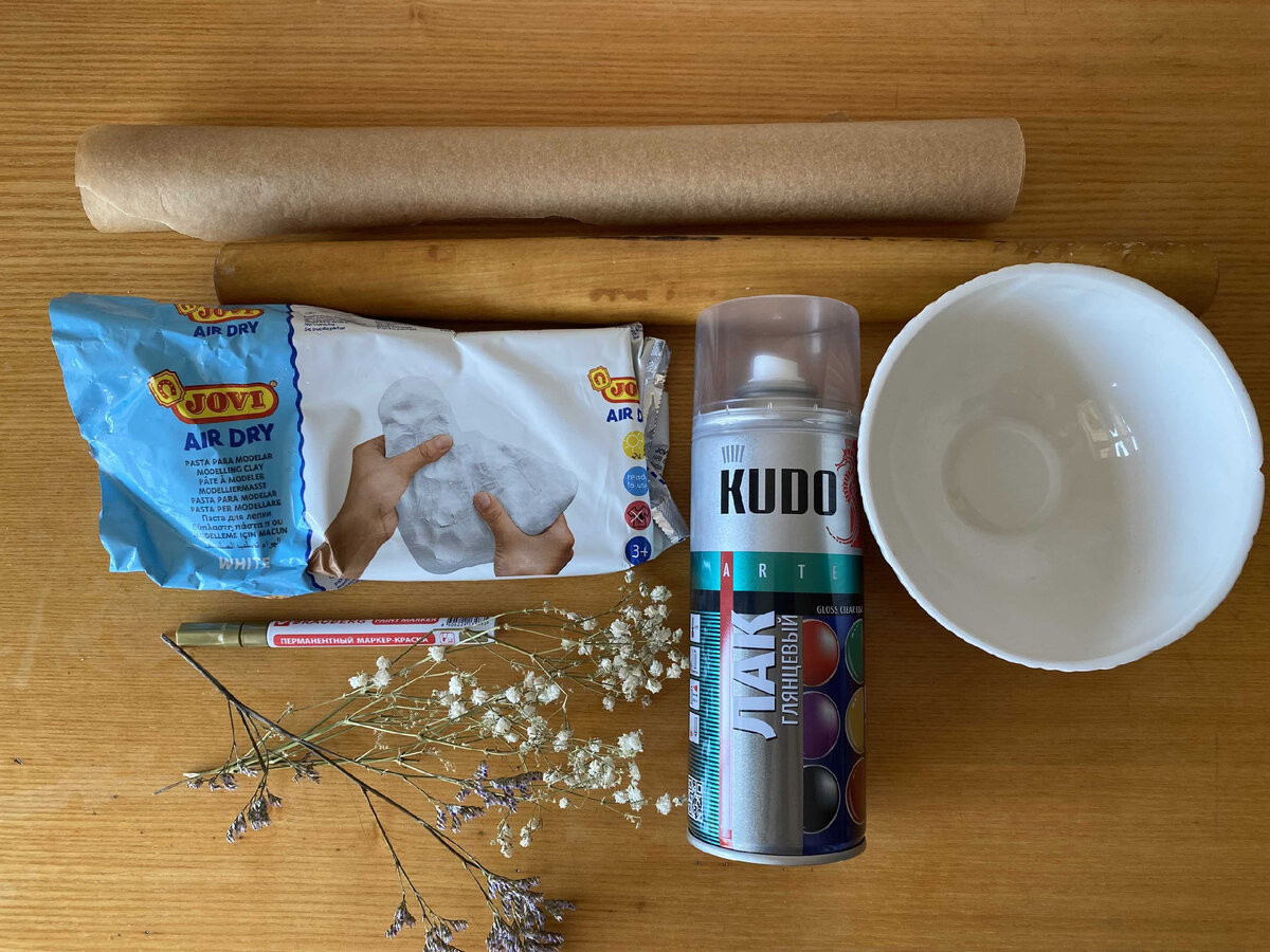 Набор материалов для работы