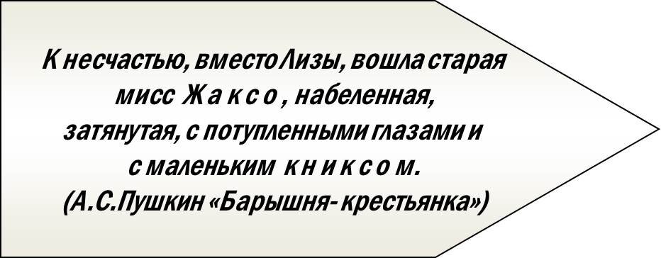 это речевая ситуация, где слово использовано