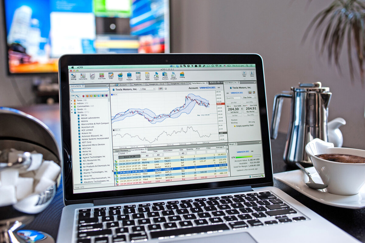 источник daytradingschool.ru