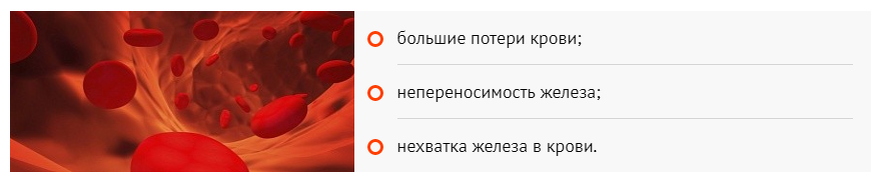 Причины железодефицитной анемии 