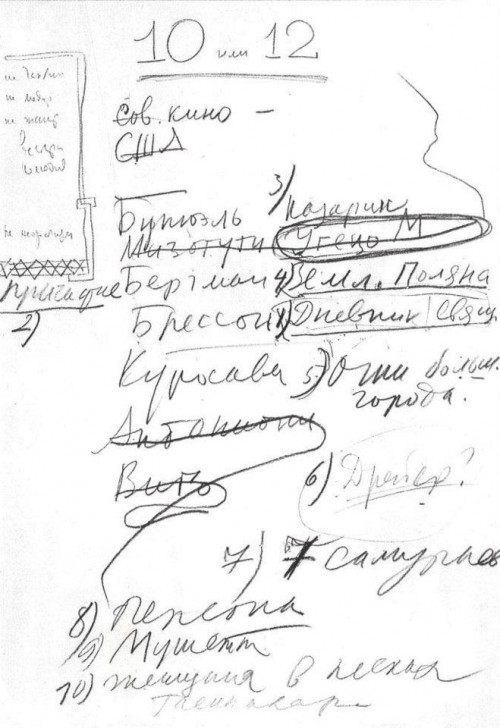 Список Тарковского. (Источник изображения: pulse.rs)