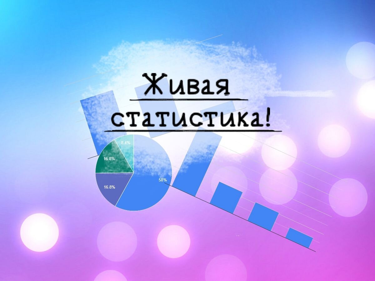 Сексологи рассказали, что возбуждает мужчин